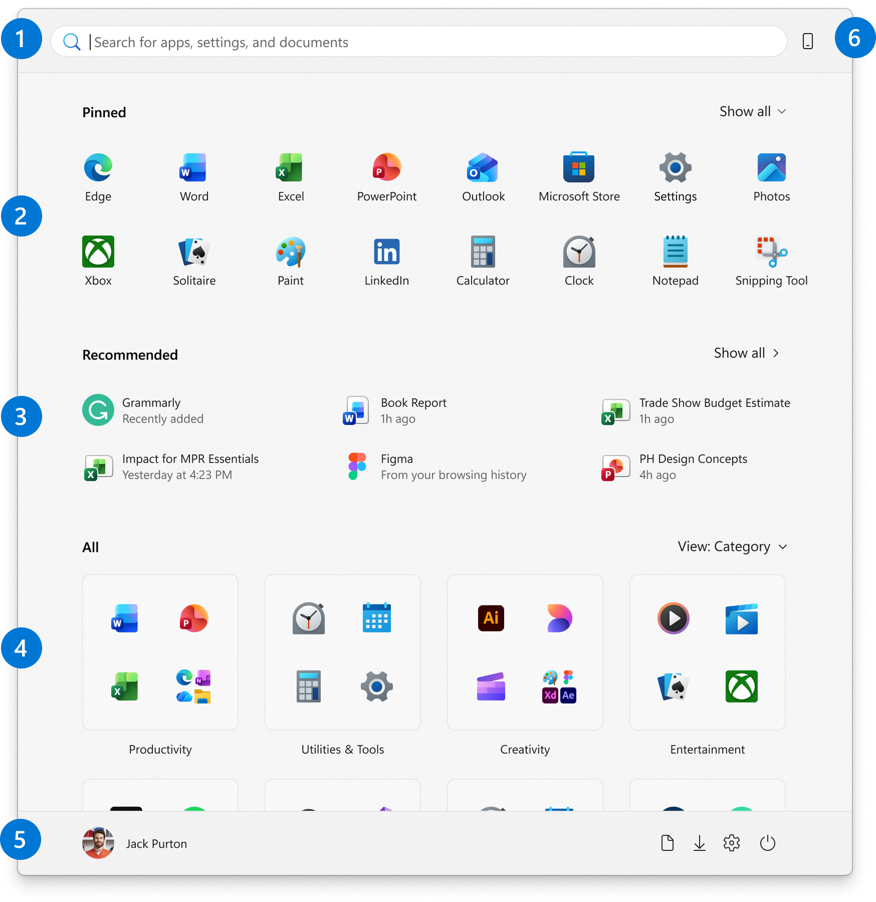 Windows 11 Start Menu with six numbered sections: Search bar at top, Pinned Apps grid, Recommended items, All Apps list, Account and Power controls at bottom, and Phone Link widget